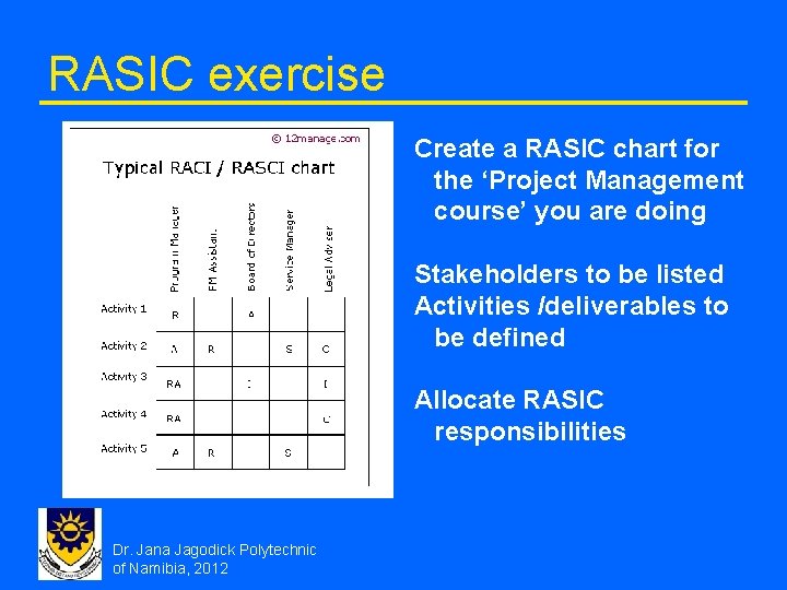 RASIC exercise Create a RASIC chart for the ‘Project Management course’ you are doing