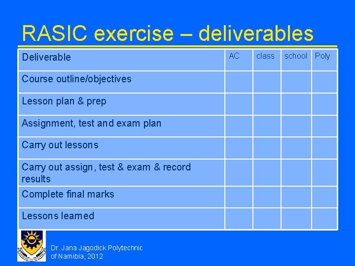 RASIC exercise – deliverables Deliverable Course outline/objectives Lesson plan & prep Assignment, test and