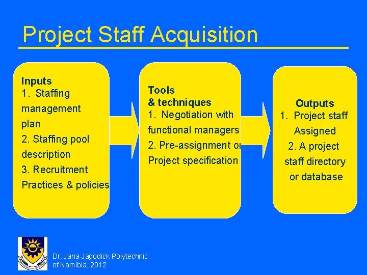 Project Staff Acquisition Inputs 1. Staffing management plan 2. Staffing pool description 3. Recruitment