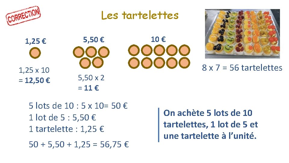 Les tartelettes 1, 25 € 1, 25 x 10 = 12, 50 € 5,