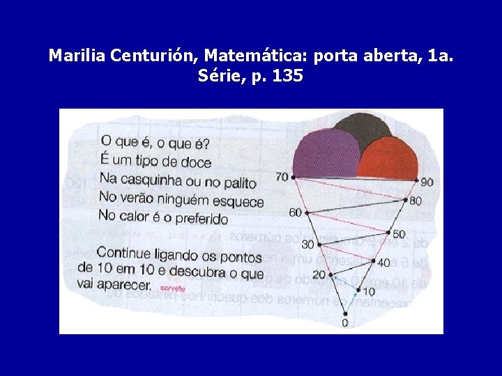 Marilia Centurión, Matemática: porta aberta, 1 a. Série, p. 135 