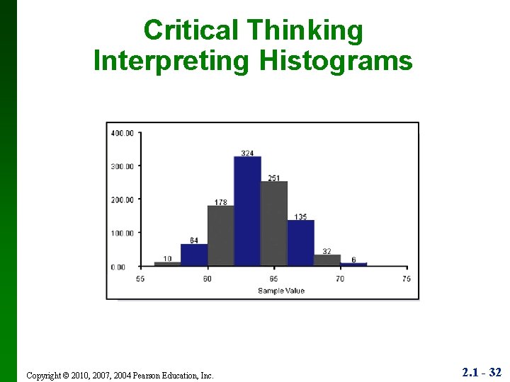 Critical Thinking Interpreting Histograms Copyright © 2010, 2007, 2004 Pearson Education, Inc. 2. 1