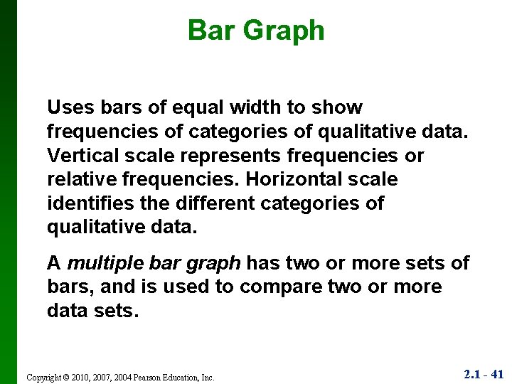 Bar Graph Uses bars of equal width to show frequencies of categories of qualitative