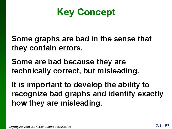 Key Concept Some graphs are bad in the sense that they contain errors. Some