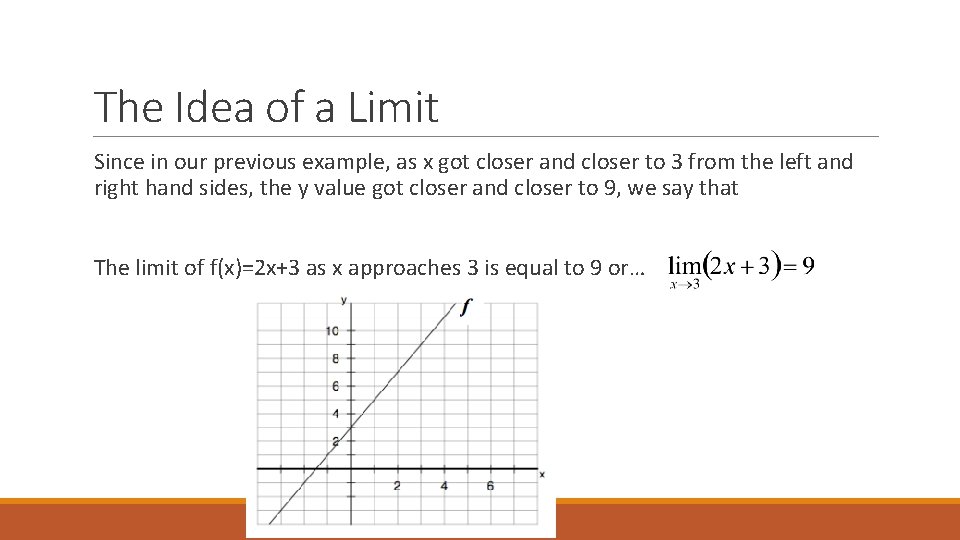 The Idea of a Limit Since in our previous example, as x got closer