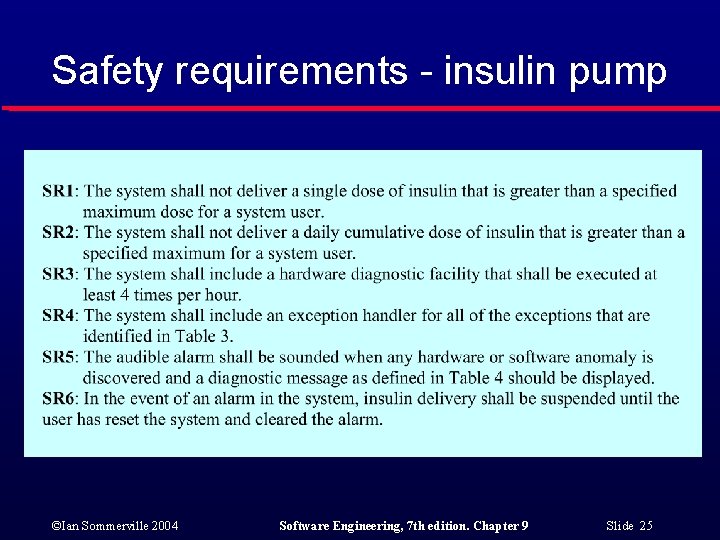 Safety requirements - insulin pump ©Ian Sommerville 2004 Software Engineering, 7 th edition. Chapter