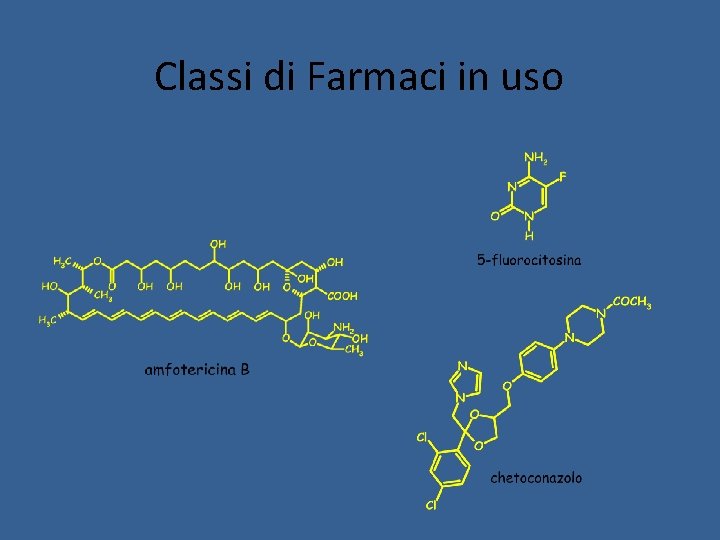 Classi di Farmaci in uso Classi di Farmaci in uso