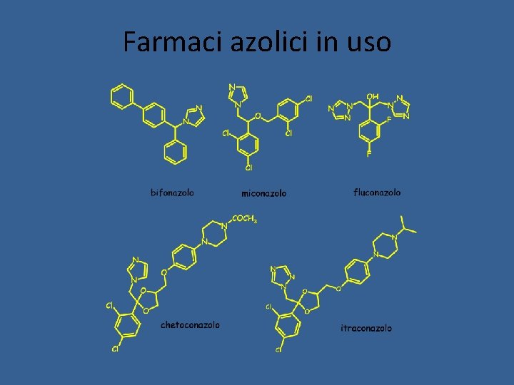 Farmaci azolici in uso Farmaci azolici in uso