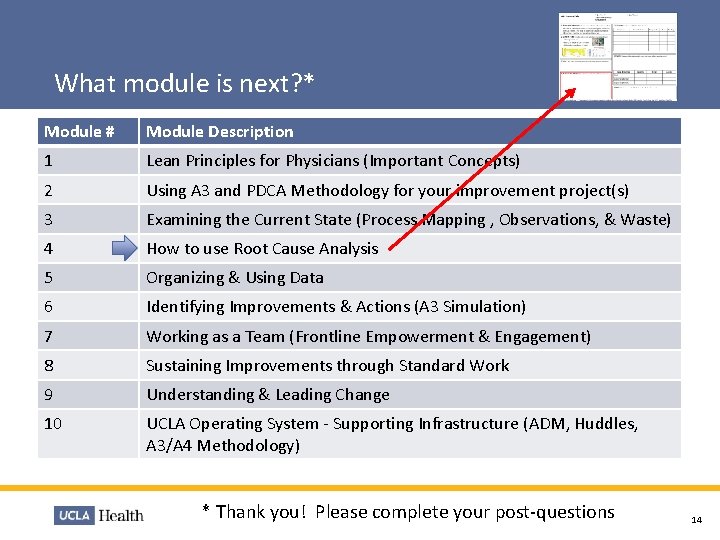 What module is next? * Module # Module Description 1 Lean Principles for Physicians What module is next? * Module # Module Description 1 Lean Principles for Physicians