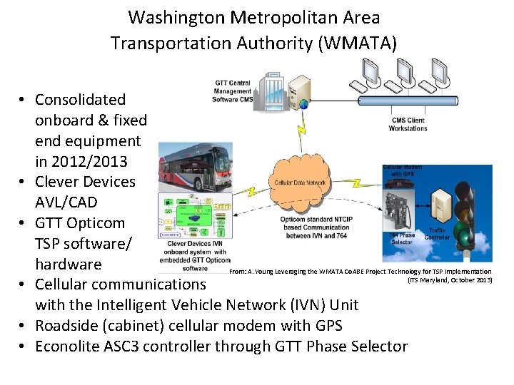 Washington Metropolitan Area Transportation Authority (WMATA) • Consolidated onboard & fixed end equipment in