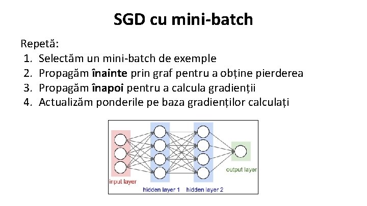 SGD cu mini-batch Repetă: 1. Selectăm un mini-batch de exemple 2. Propagăm înainte prin