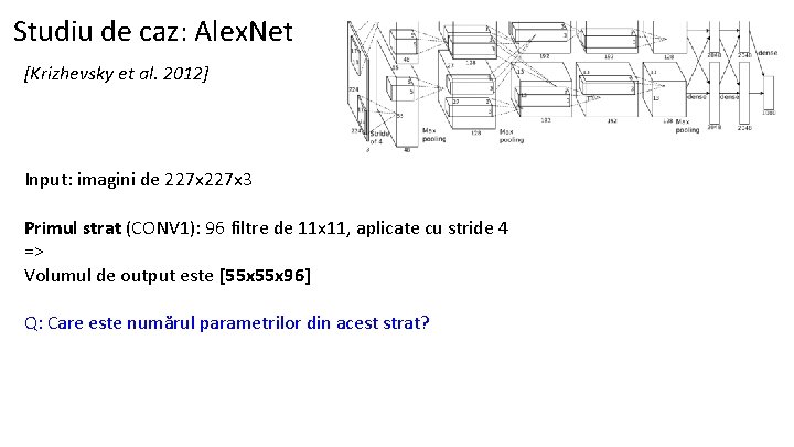 Studiu de caz: Alex. Net [Krizhevsky et al. 2012] Input: imagini de 227 x