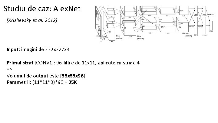 Studiu de caz: Alex. Net [Krizhevsky et al. 2012] Input: imagini de 227 x