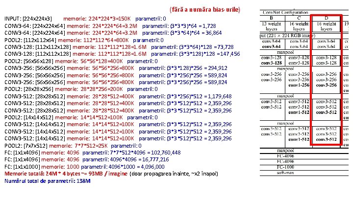 (fără a număra bias-urile) INPUT: [224 x 3] memorie: 224*3=150 K parametrii: 0 CONV