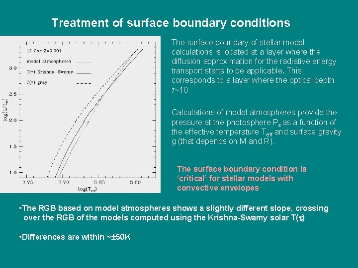 Treatment of surface boundary conditions The surface boundary of stellar model calculations is located