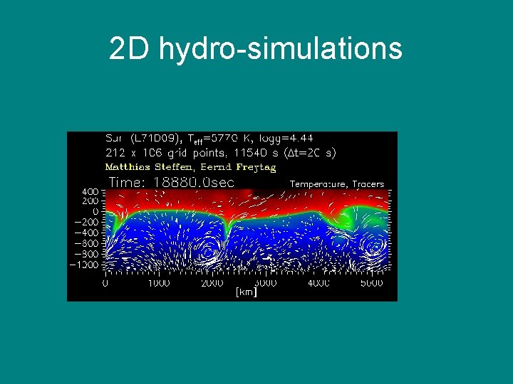2 D hydro-simulations 