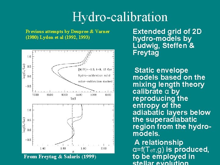 Hydro-calibration Previous attempts by Deupree & Varner (1980) Lydon et al (1992, 1993) From
