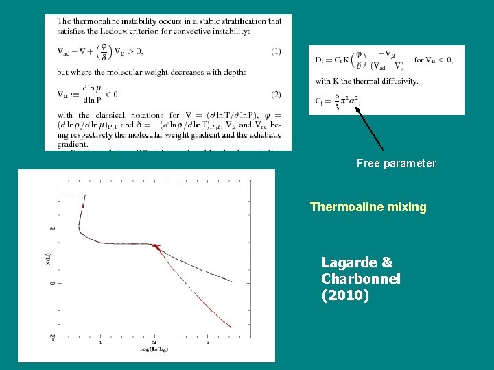 Free parameter Thermoaline mixing Lagarde & Charbonnel (2010) 