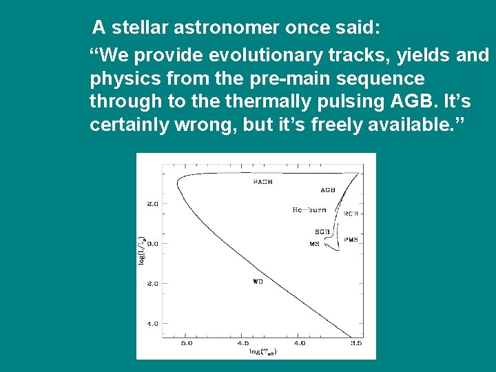  A stellar astronomer once said: “We provide evolutionary tracks, yields and physics from
