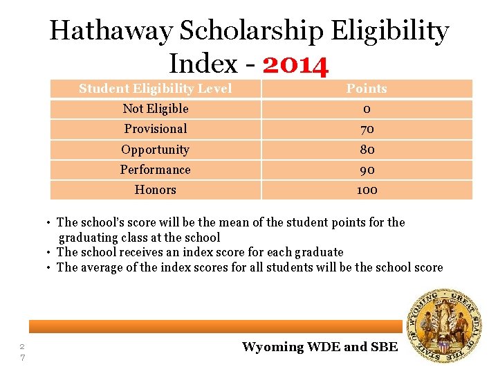 Hathaway Scholarship Eligibility Index - 2014 Student Eligibility Level Points Not Eligible 0 Provisional