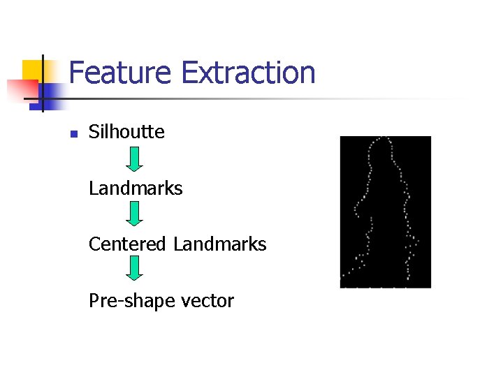 Feature Extraction n Silhoutte Landmarks Centered Landmarks Pre-shape vector 