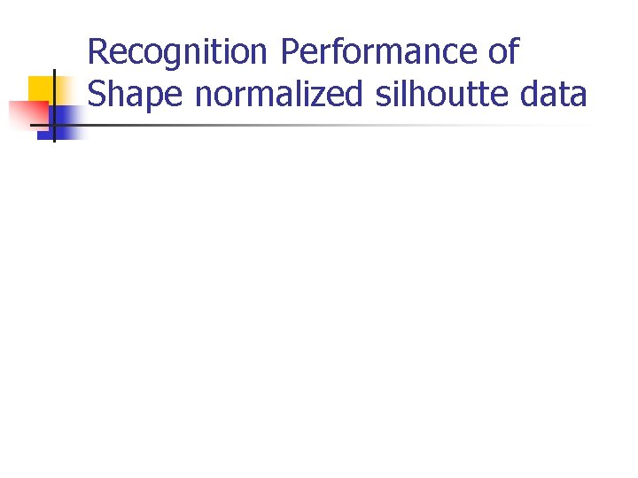 Recognition Performance of Shape normalized silhoutte data 
