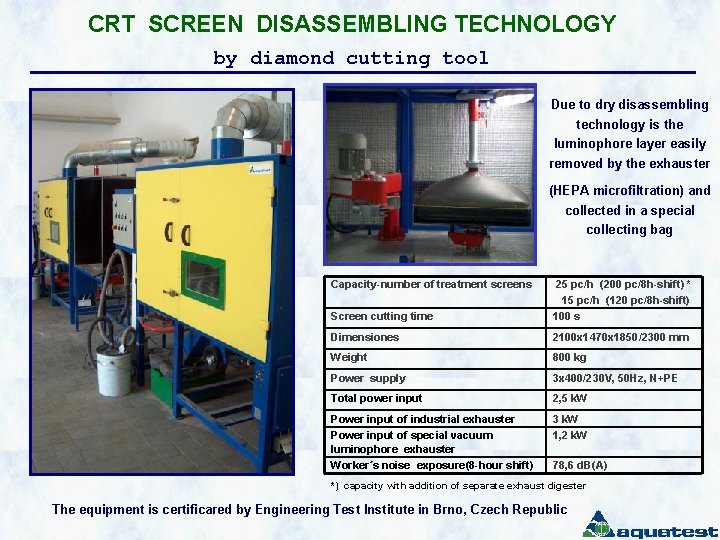 CRT SCREEN DISASSEMBLING TECHNOLOGY by diamond cutting tool Due to dry disassembling technology is