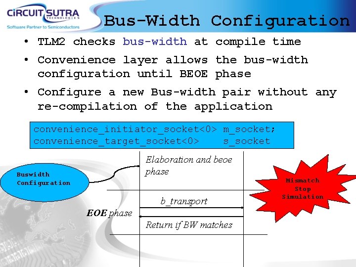 Bus-Width Configuration • TLM 2 checks bus-width at compile time • Convenience layer allows