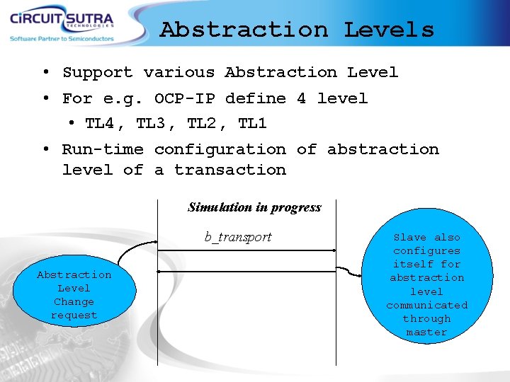 Abstraction Levels • Support various Abstraction Level • For e. g. OCP-IP define 4