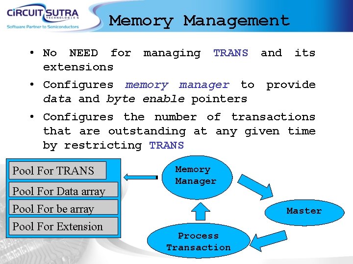 Memory Management • No NEED for extensions managing TRANS and its • Configures memory
