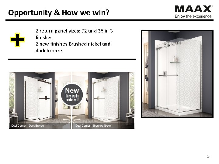 Opportunity & How we win? 2 return panel sizes: 32 and 36 in 3