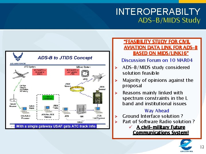 INTEROPERABILTY ADS-B/MIDS Study “FEASIBILITY STUDY FOR CIVIL AVIATION DATA LINK FOR ADS-B BASED ON
