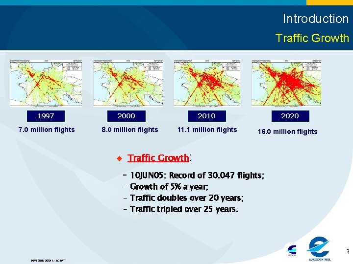 Introduction Traffic Growth 1997 7. 0 million flights 2000 8. 0 million flights u