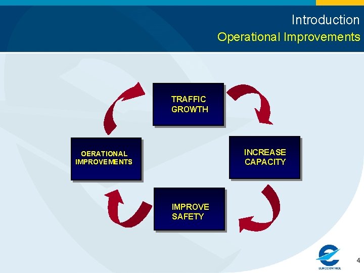 Introduction Operational Improvements TRAFFIC GROWTH INCREASE CAPACITY OERATIONAL IMPROVEMENTS IMPROVE SAFETY 4 