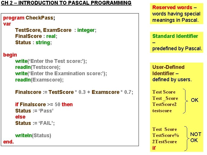 CH 2 – INTRODUCTION TO PASCAL PROGRAMMING program Check. Pass; var Test. Score, Exam.