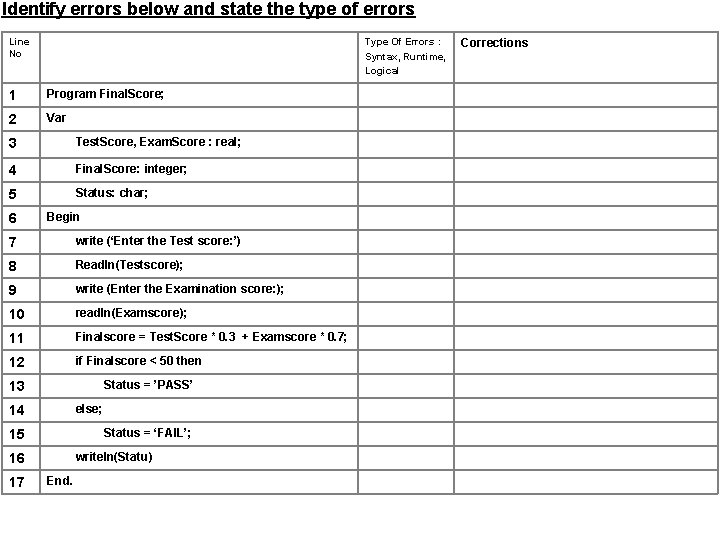 Identify errors below and state the type of errors Line No Type Of Errors