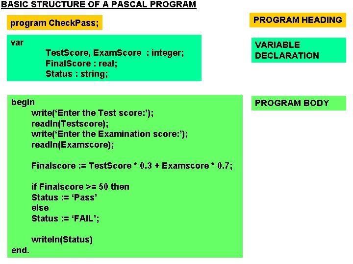 BASIC STRUCTURE OF A PASCAL PROGRAM program Check. Pass; PROGRAM HEADING var VARIABLE DECLARATION