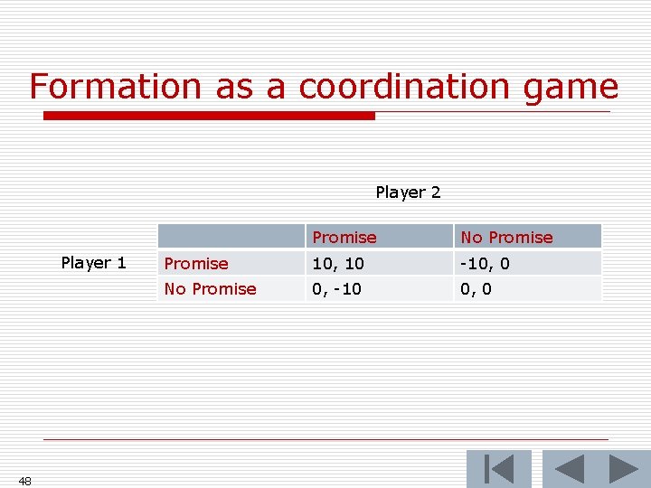 Formation as a coordination game Player 2 Player 1 48 Promise No Promise 10,