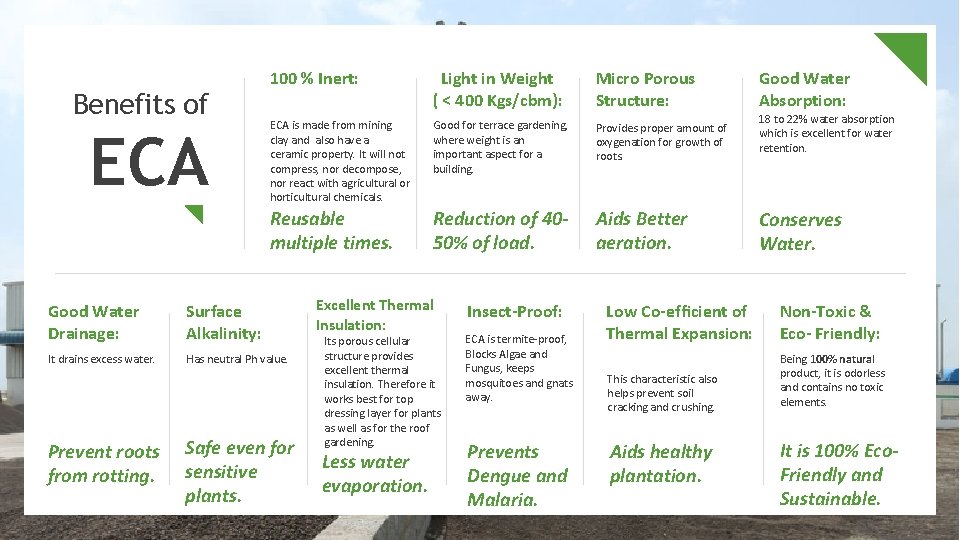 Benefits of ECA 100 % Inert: Light in Weight ( < 400 Kgs/cbm): Micro