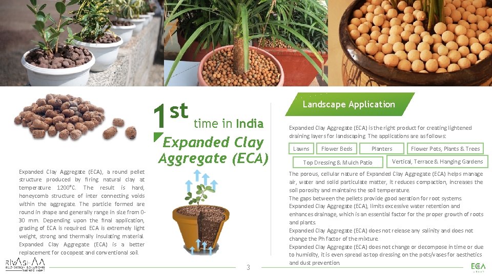 st 1 time in India Expanded Clay Aggregate (ECA), a round pellet structure produced