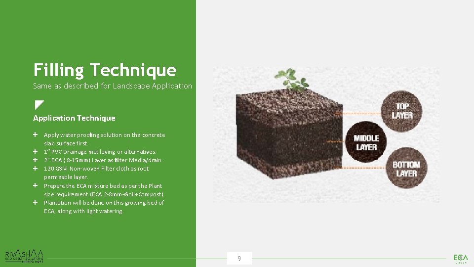 Filling Technique Same as described for Landscape Application Technique Apply water prooﬁng solution on