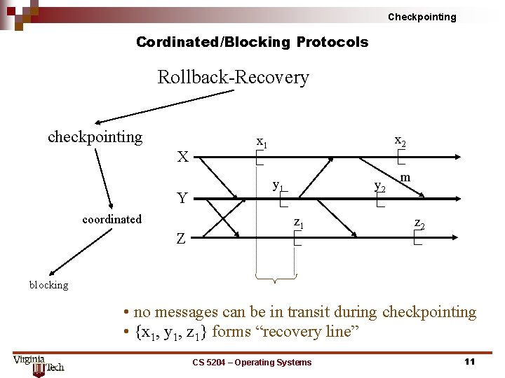 Checkpointing Cordinated/Blocking Protocols Rollback Recovery checkpointing X Y coordinated Z x 2 x 1