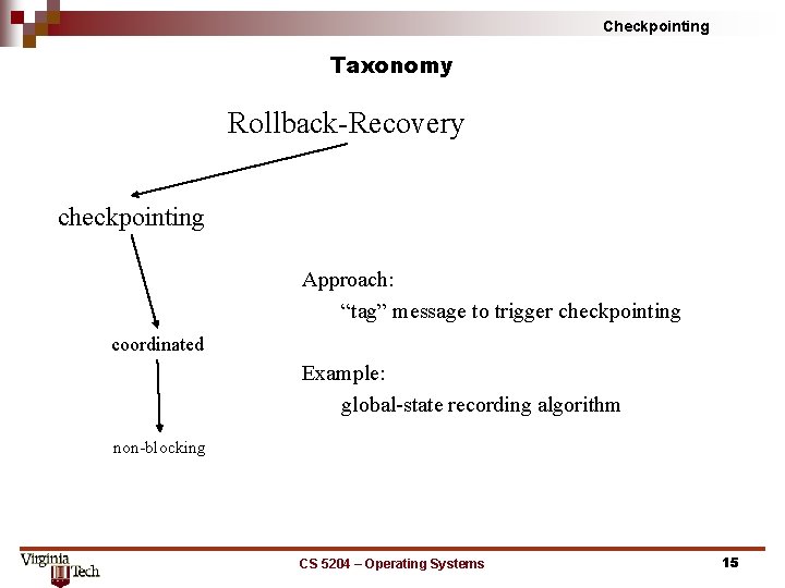 Checkpointing Taxonomy Rollback Recovery checkpointing Approach: “tag” message to trigger checkpointing coordinated Example: global