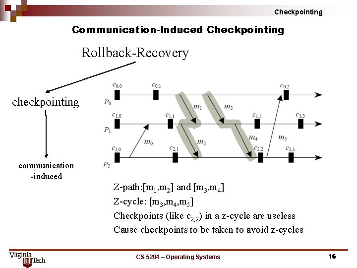 Checkpointing Communication-Induced Checkpointing Rollback Recovery checkpointing communication induced Z path: [m 1, m 2]