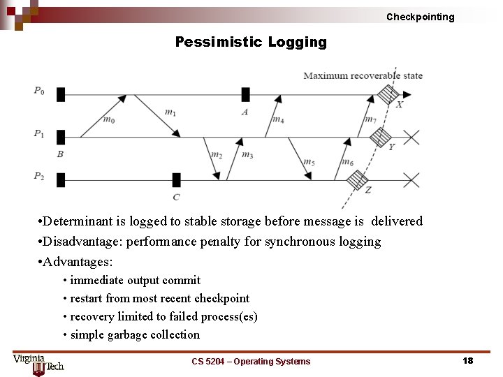 Checkpointing Pessimistic Logging • Determinant is logged to stable storage before message is delivered