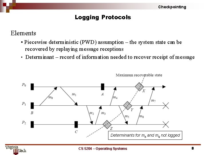 Checkpointing Logging Protocols Elements • Piecewise deterministic (PWD) assumption – the system state can