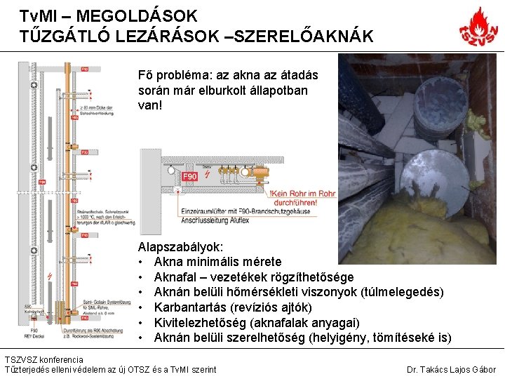 Tv. MI – MEGOLDÁSOK TŰZGÁTLÓ LEZÁRÁSOK –SZERELŐAKNÁK Fő probléma: az akna az átadás során