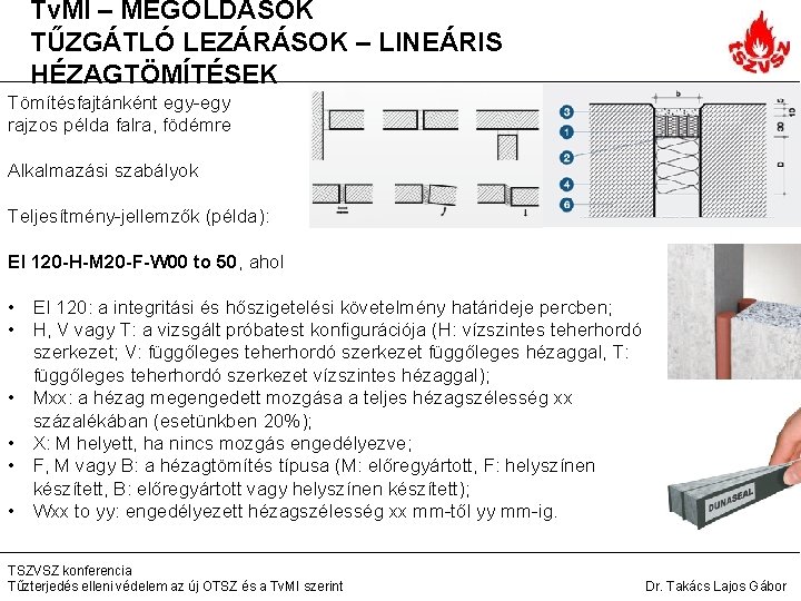 Tv. MI – MEGOLDÁSOK TŰZGÁTLÓ LEZÁRÁSOK – LINEÁRIS HÉZAGTÖMÍTÉSEK Tömítésfajtánként egy-egy rajzos példa falra,