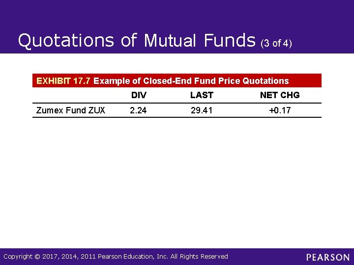 Quotations of Mutual Funds (3 of 4) EXHIBIT 17. 7 Example of Closed-End Fund