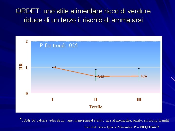 ORDET: uno stile alimentare ricco di verdure riduce di un terzo il rischio di